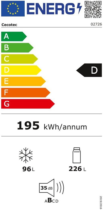 Etiqueta Energética