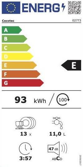 Etiqueta Energética