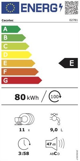 Etiqueta Energética