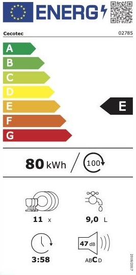 Etiqueta Energética