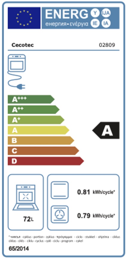 Etiqueta Energética