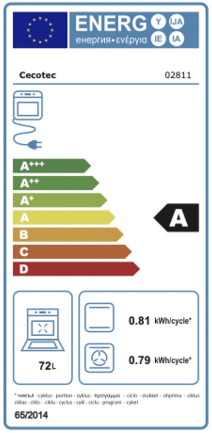 Etiqueta Energética
