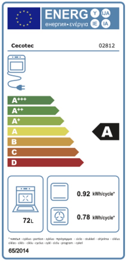 Etiqueta Energética