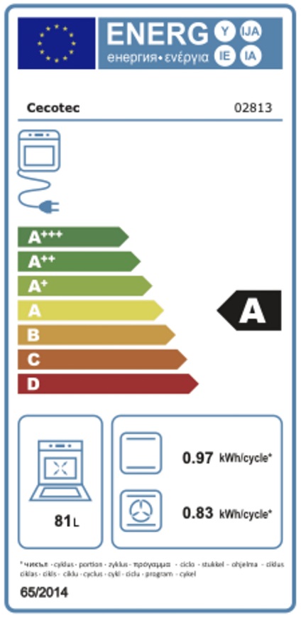 Etiqueta Energética