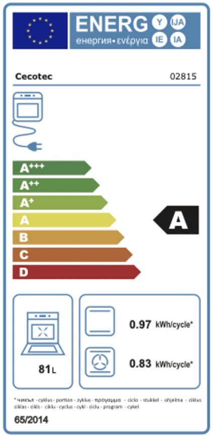 Etiqueta Energética