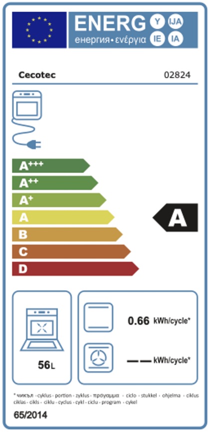 Etiqueta Energética