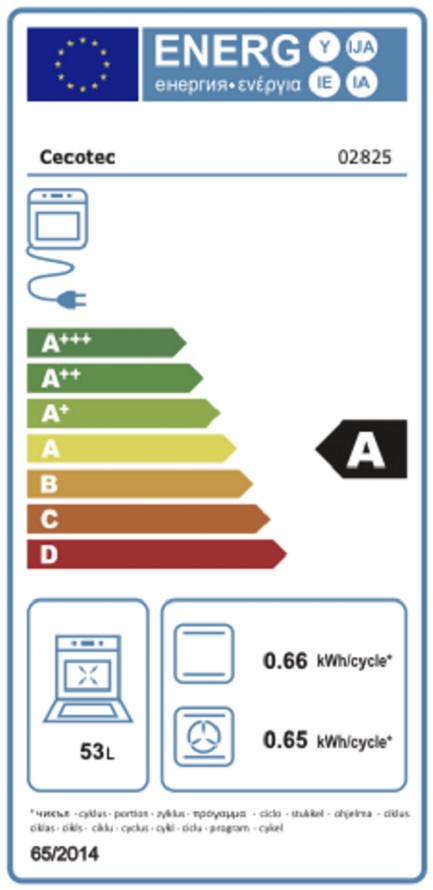 Etiqueta Energética