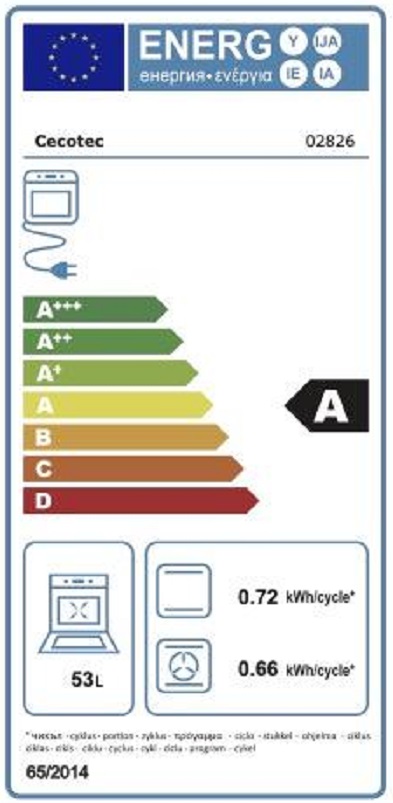 Etiqueta Energética
