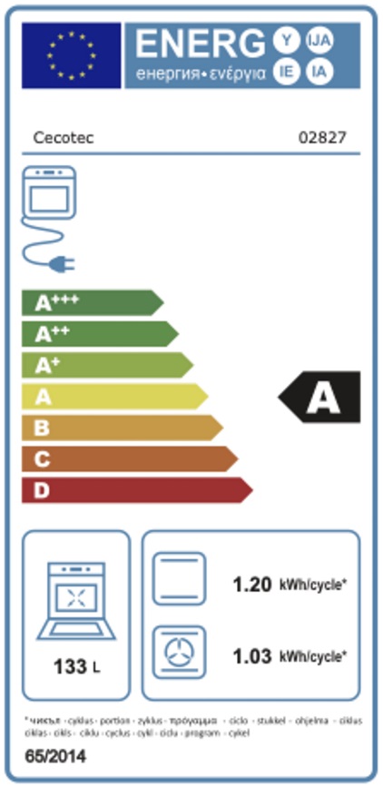 Etiqueta Energética