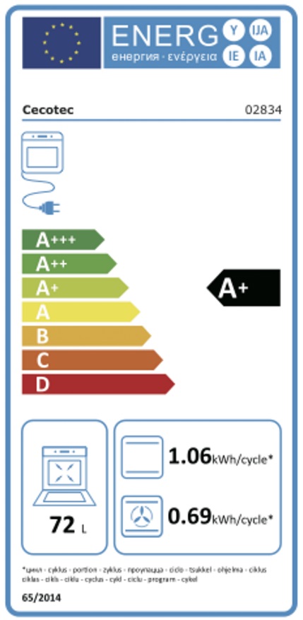 Etiqueta Energética