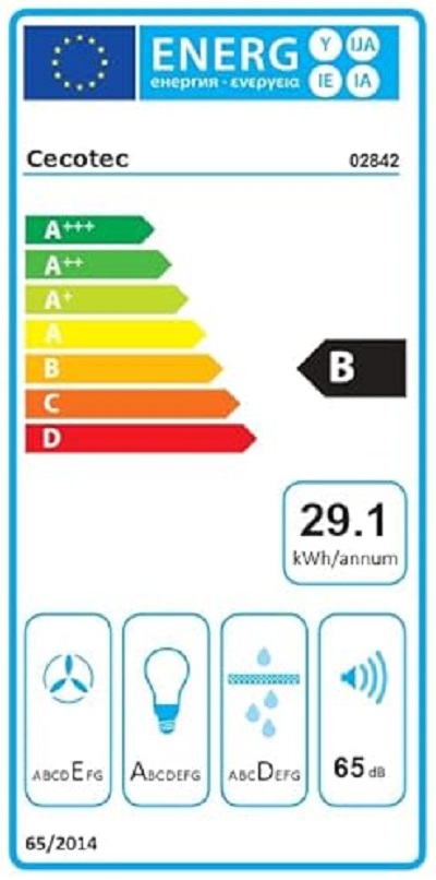 Etiqueta Energética