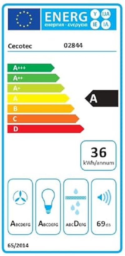 Etiqueta Energética