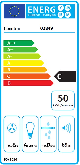 Etiqueta Energética