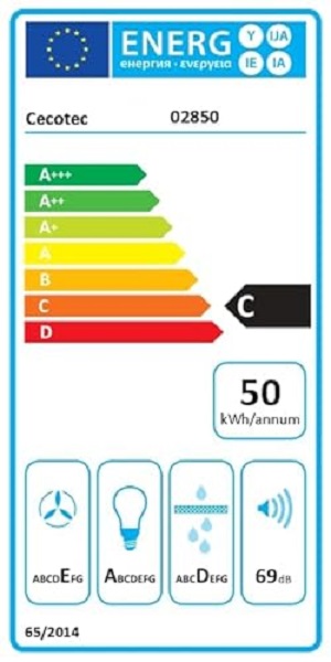 Etiqueta Energética