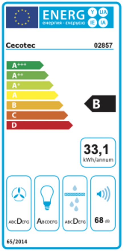 Etiqueta Energética