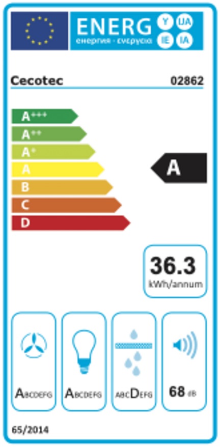 Etiqueta Energética