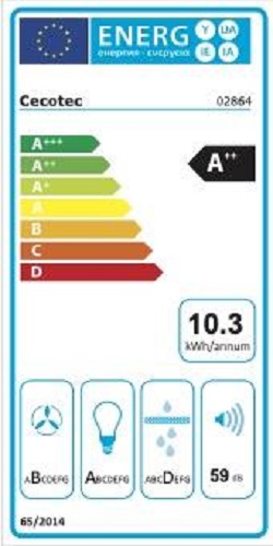 Etiqueta Energética