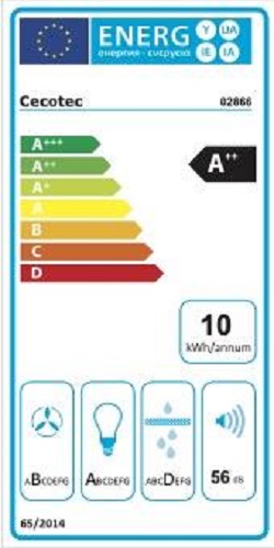 Etiqueta Energética