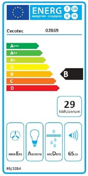 Etiqueta Energética
