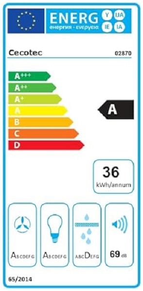 Etiqueta Energética
