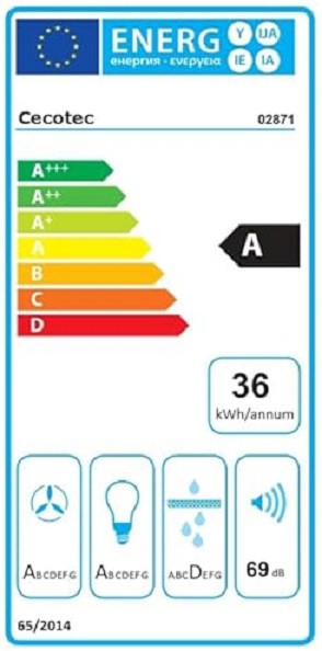 Etiqueta Energética