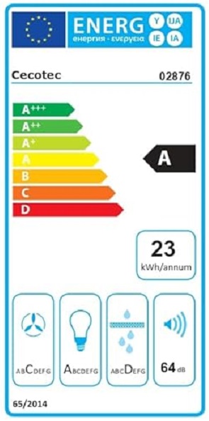 Etiqueta Energética