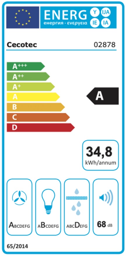 Etiqueta Energética