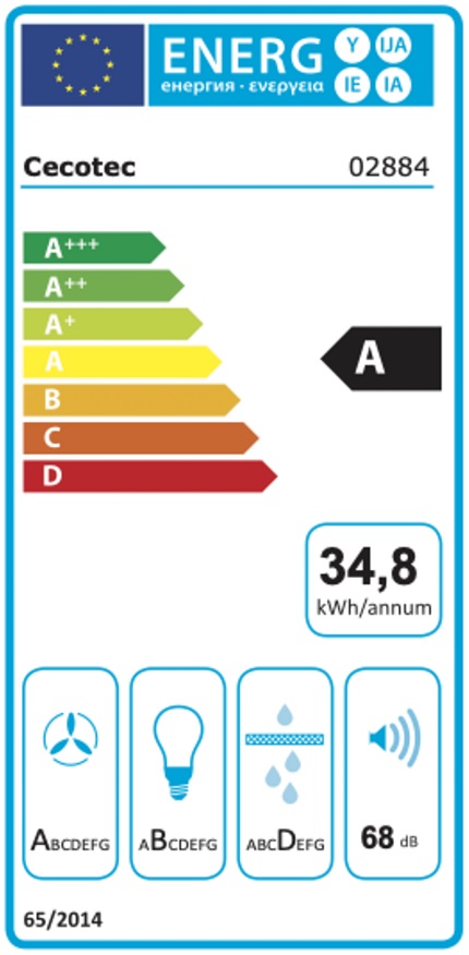 Etiqueta Energética