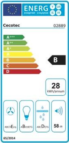 Etiqueta Energética