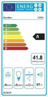 Etiqueta Energética