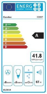Etiqueta Energética