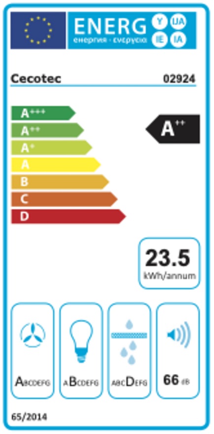 Etiqueta Energética