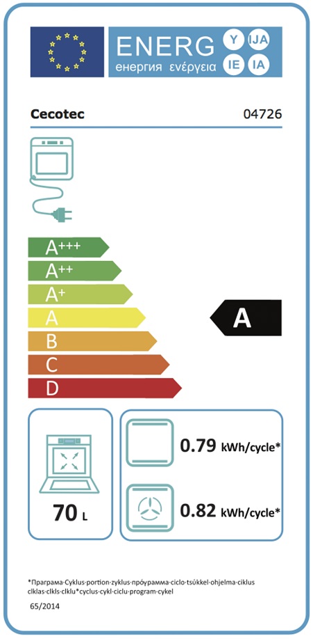 Etiqueta Energética