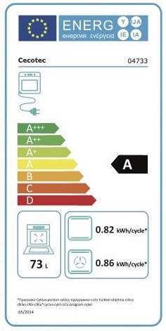 Etiqueta Energética
