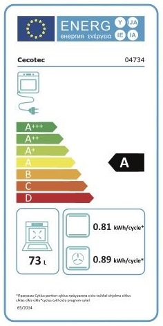 Etiqueta Energética