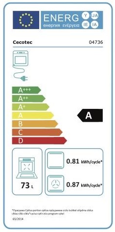 Etiqueta Energética