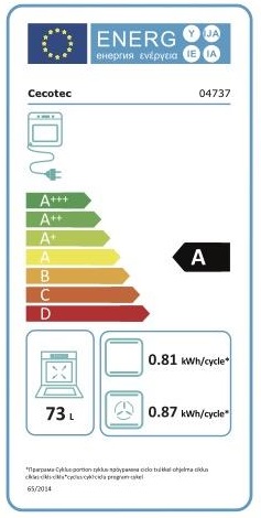 Etiqueta Energética