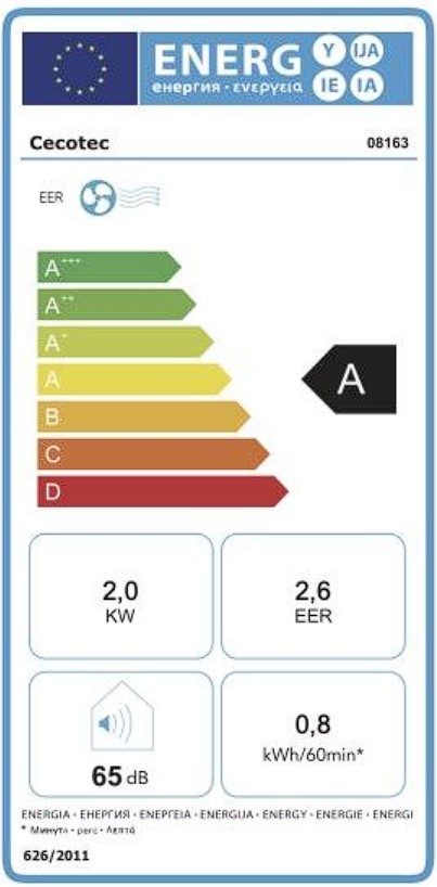 Etiqueta Energética