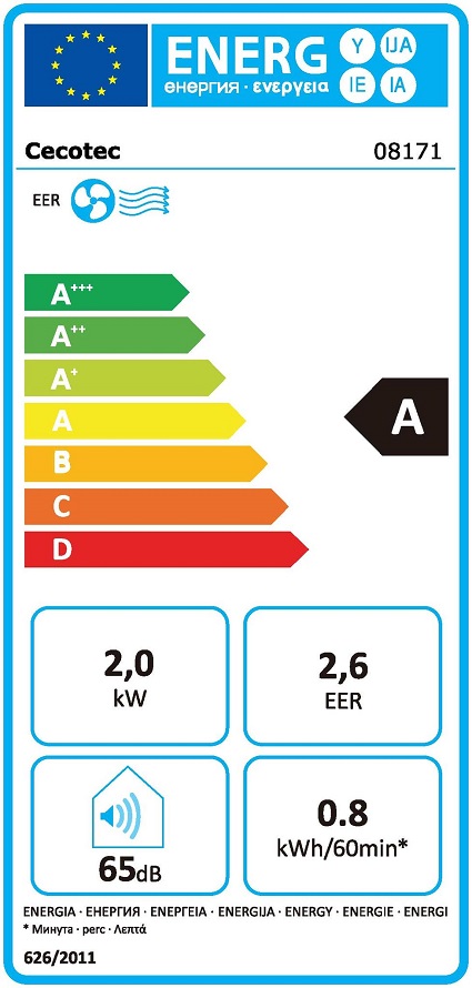 Etiqueta Energética