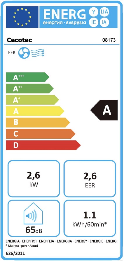 Etiqueta Energética
