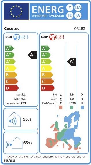 Etiqueta Energética