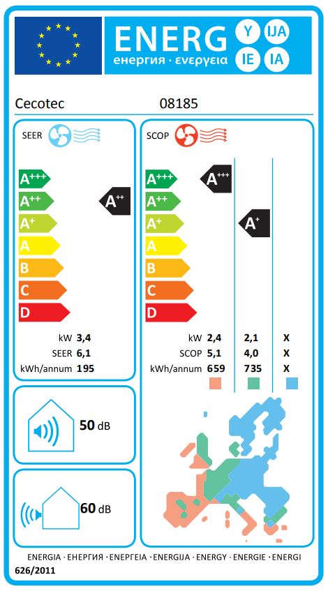Etiqueta Energética