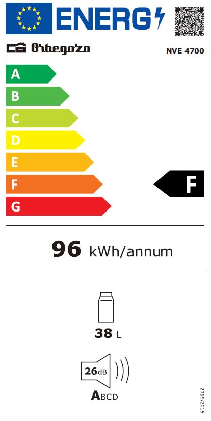 Etiqueta Energética