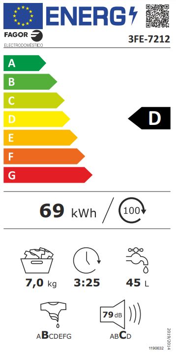 Etiqueta Energética