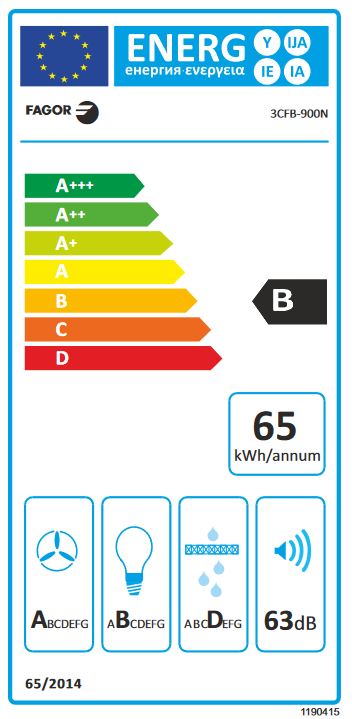 Etiqueta Energética