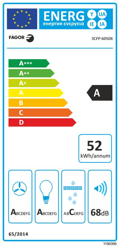 Etiqueta Energética