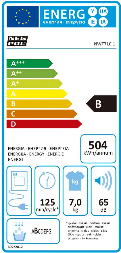 Etiqueta Energética