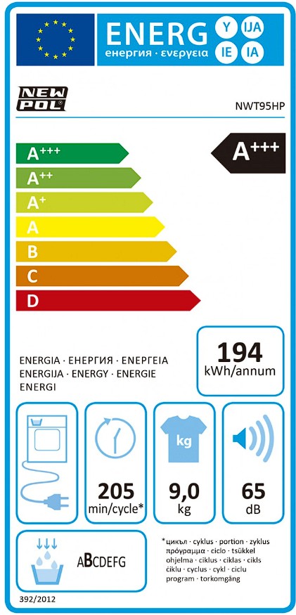 Etiqueta Energética