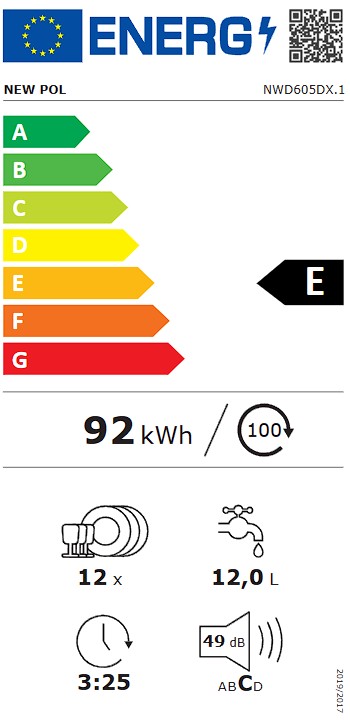 Etiqueta Energética