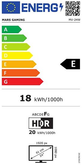 Etiqueta Energética